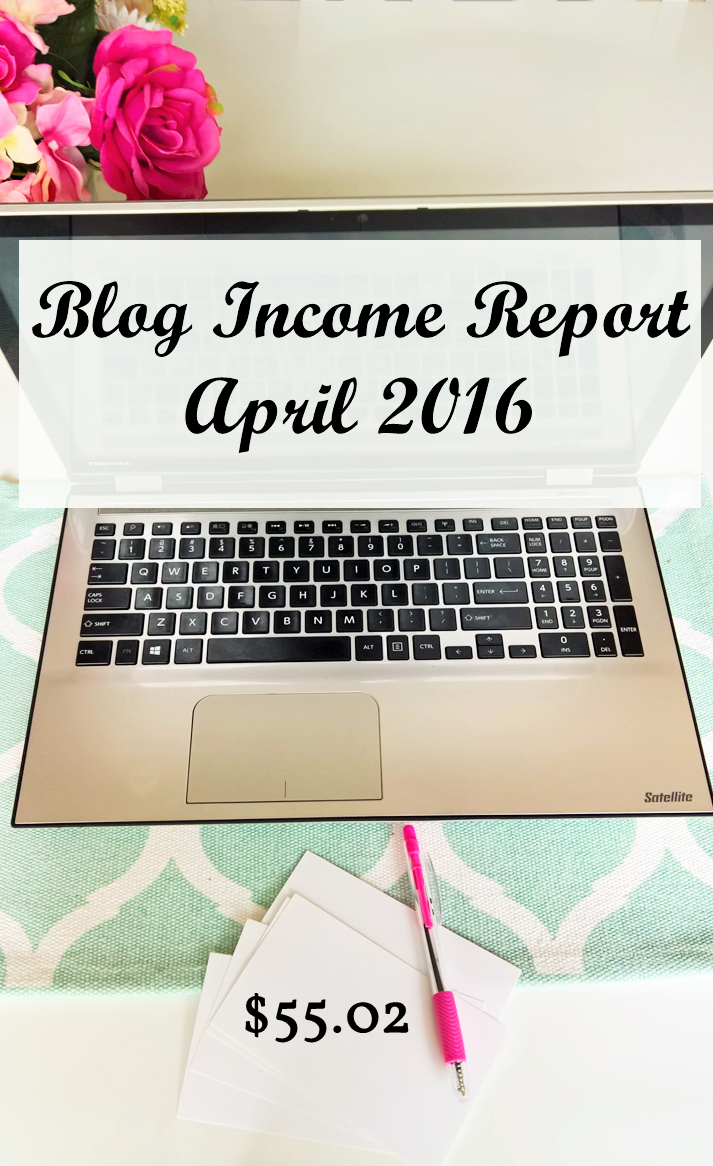 April 2016 Blog Income Report
