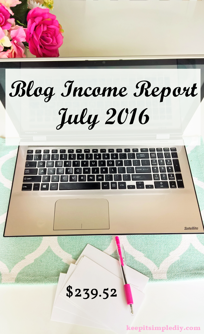 July 2016 Blog Income Report
