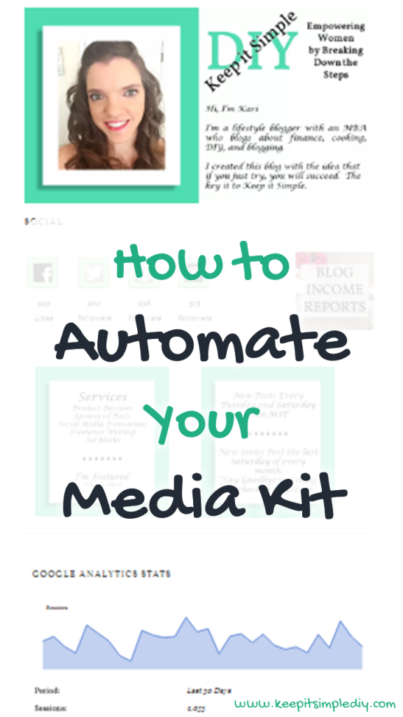 How to Automate Your Media Kit Keep it Simple, DIY