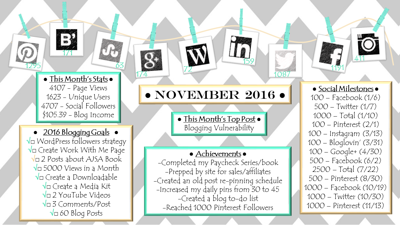 november-monthly-updates