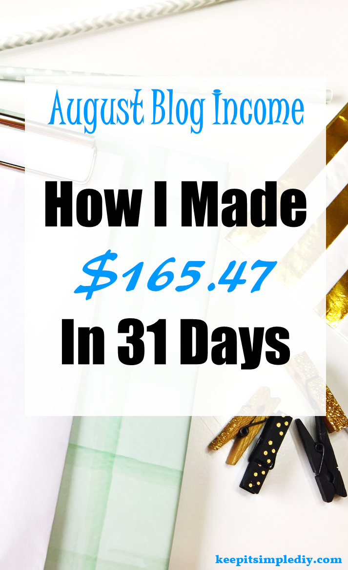 August 2017 Blog Income Report