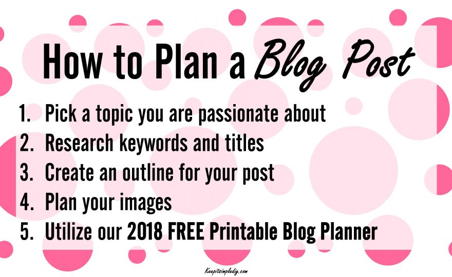 How to Plan a Blog Post