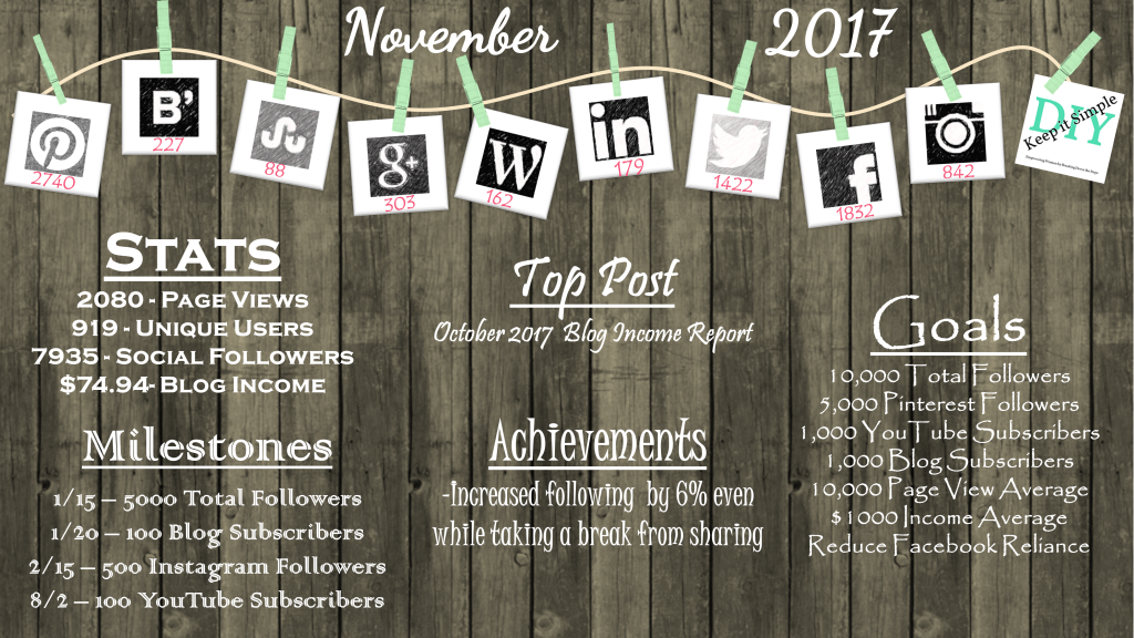 November 2017 Blog Income Report - Keep it Simple, DIY